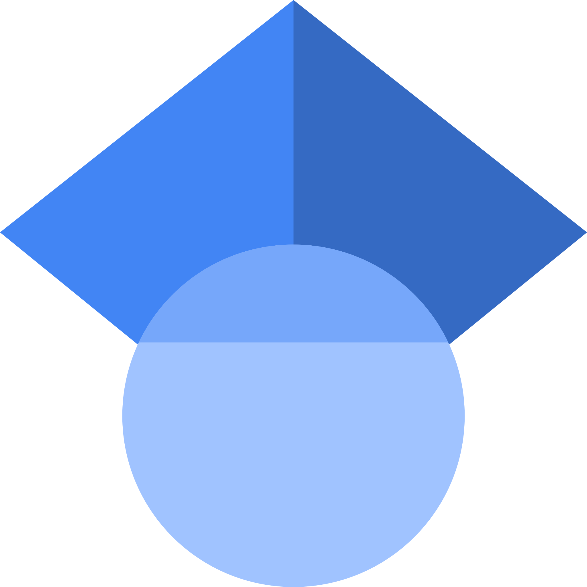 Placeholder Picture